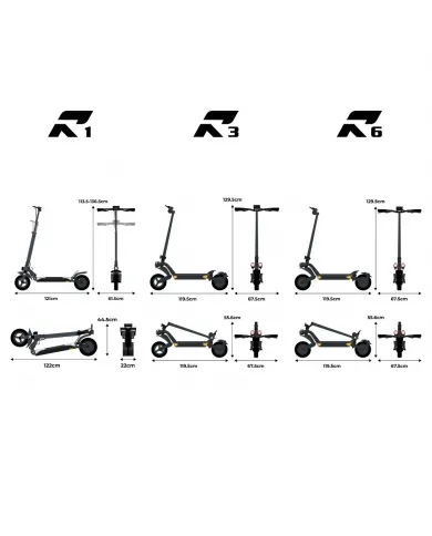 Trottinette électrique RUPTOR R1 V2 Noir| 500W 20Ah